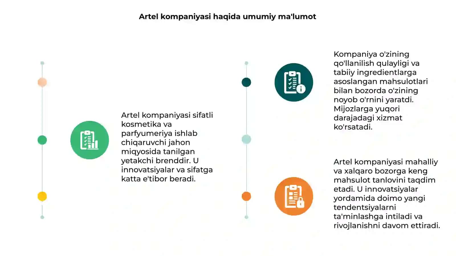 Artel kompaniyasi 3