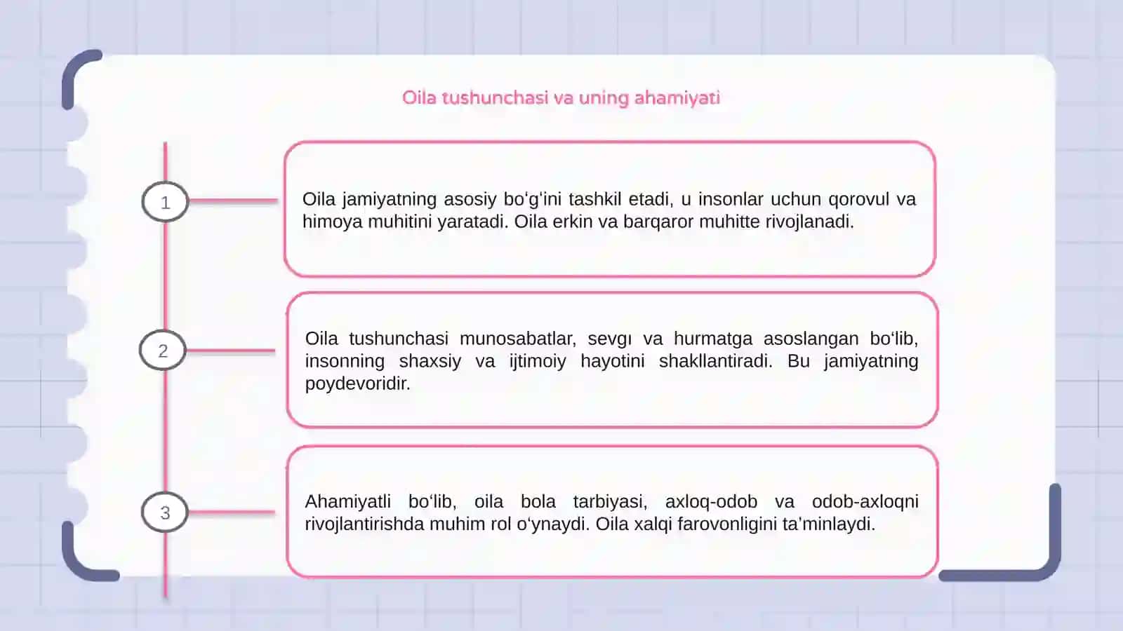 Oilaning O'rniga Jamoyilashuv 3