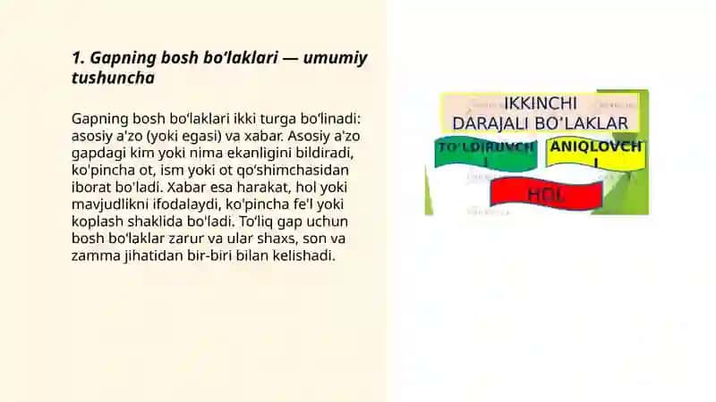 Gapning bosh boʻlaklari 3