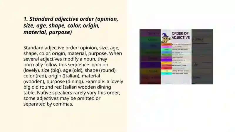 Adjective and word order 3