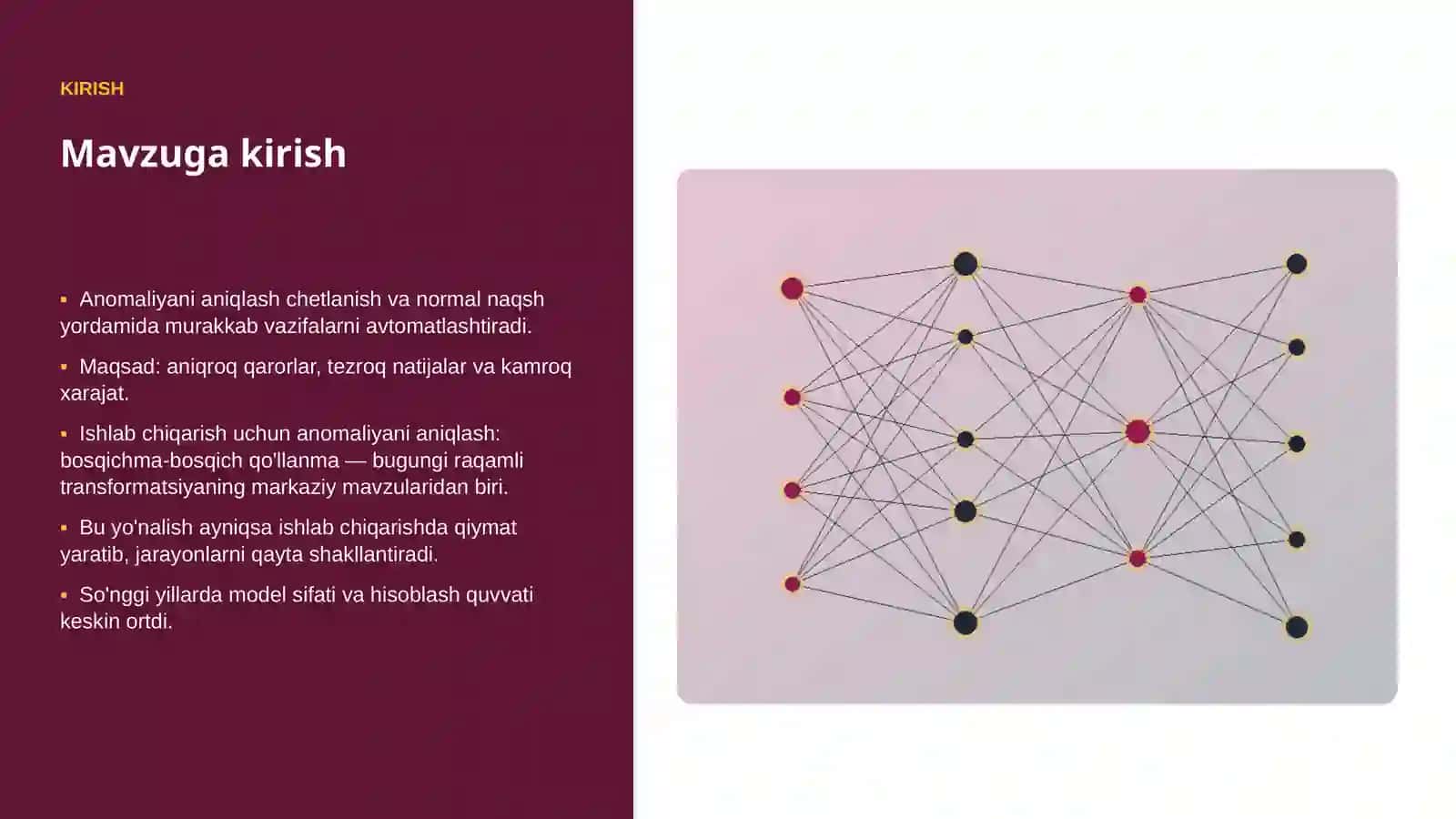 AI INSIGHTS • PREMIUM TAQDIMOT 3