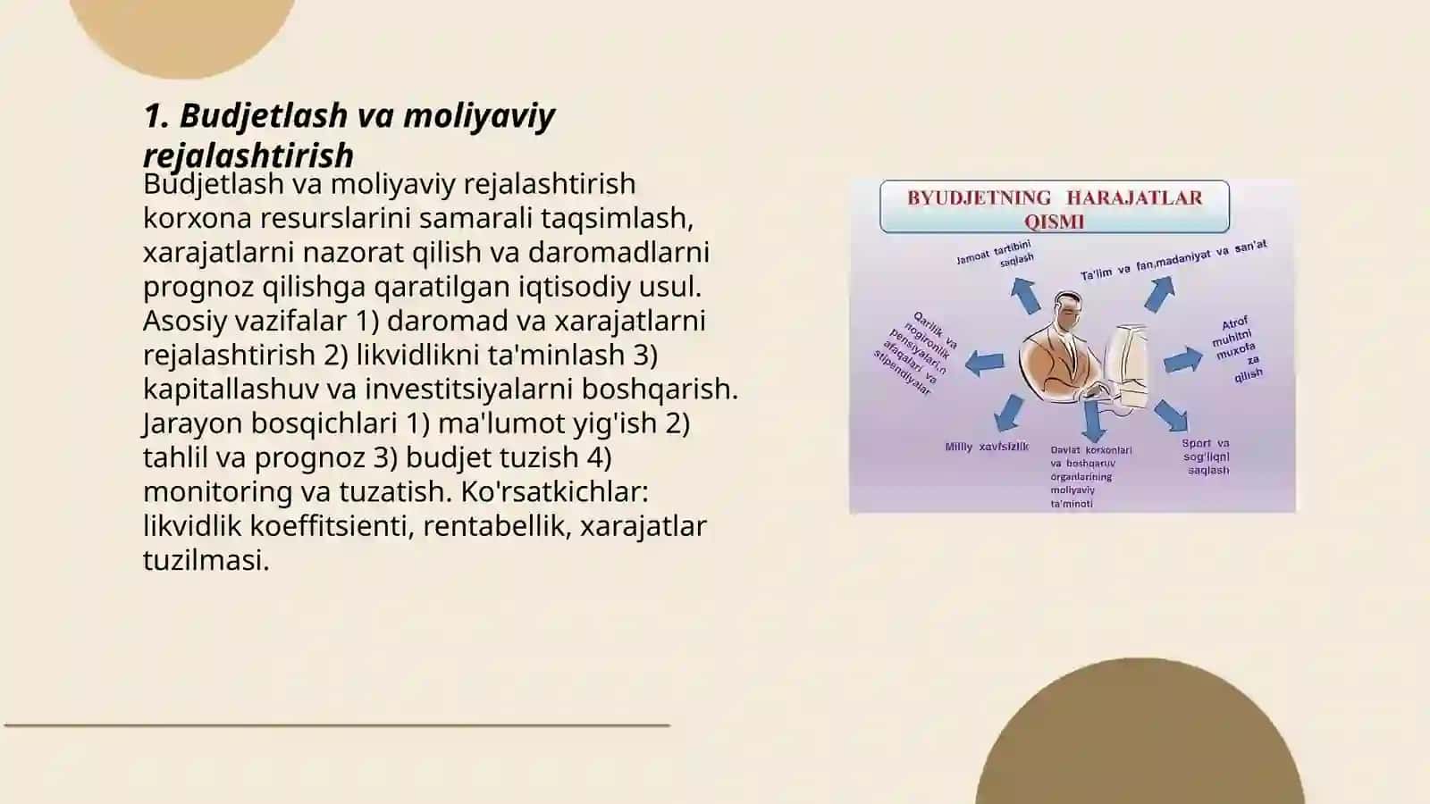 Boshqarishning iqtisodiy usullari 3