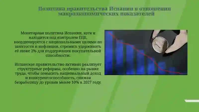 Анализ и Взаимосвязь Макроэкономических Показателей в Испании 3