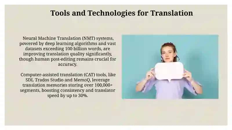 Tools and Technologies for Translation 3