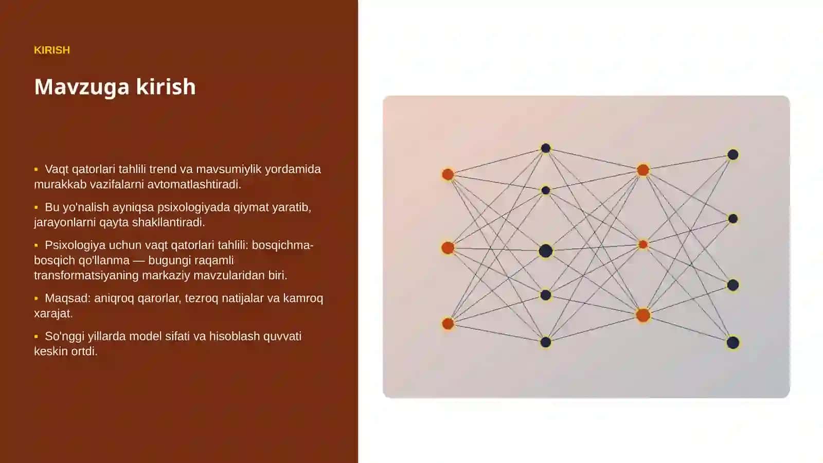 AI INSIGHTS • PREMIUM TAQDIMOT 3