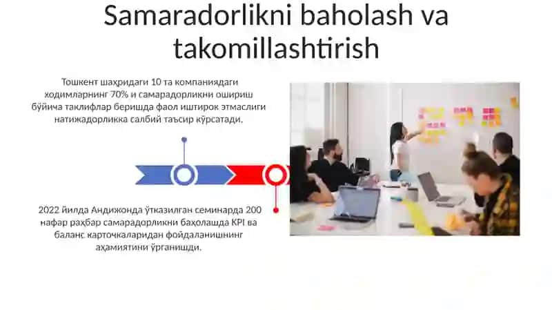 Menejment boshqarish usullari 3