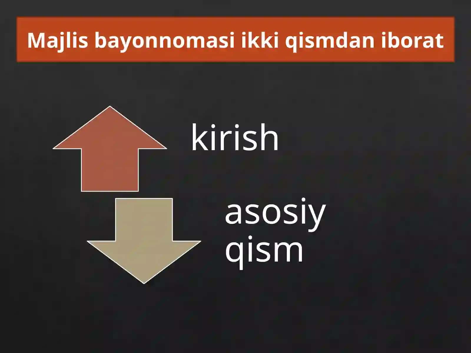 Majlis bayonnomasi 3