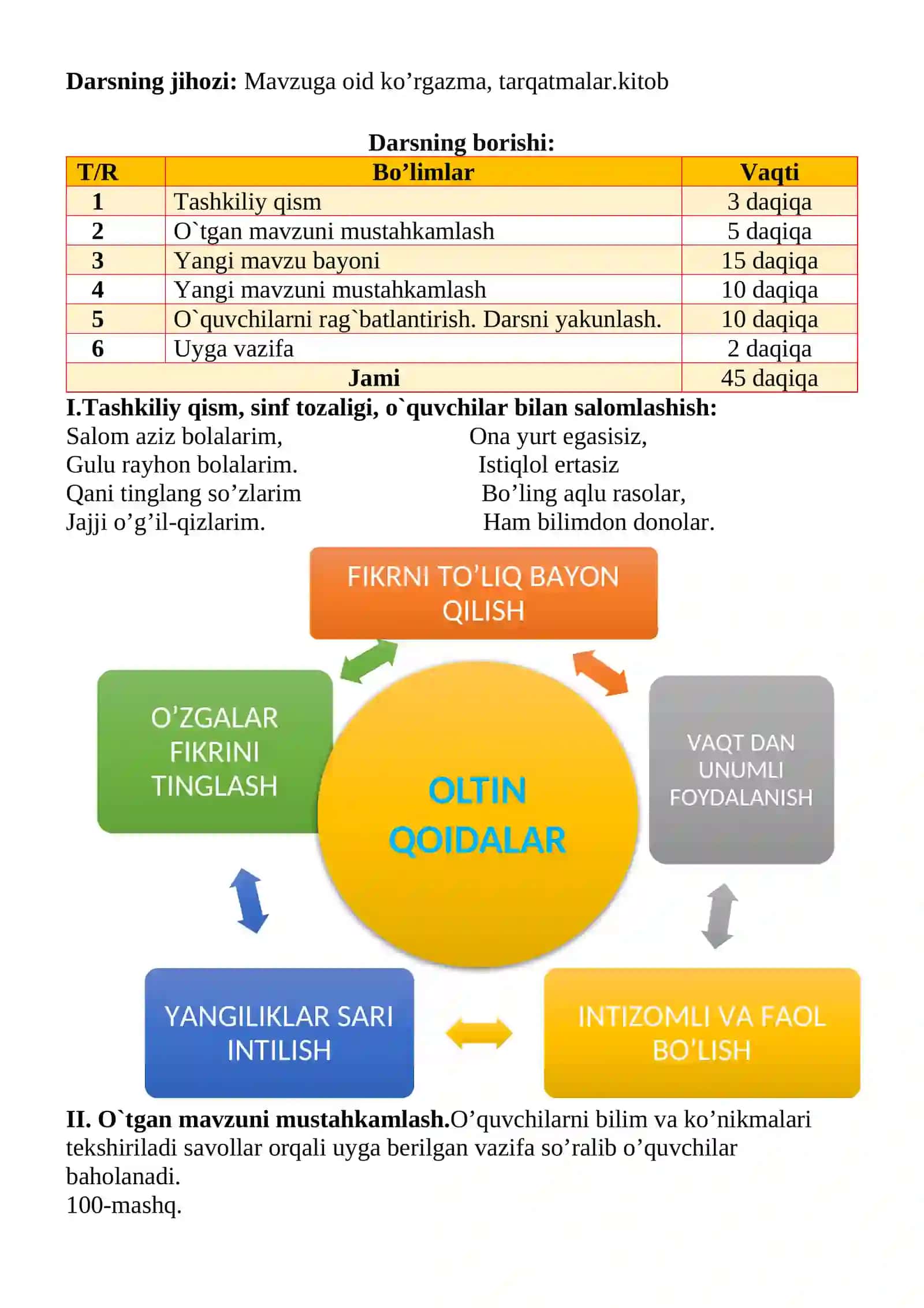 Rasm asosida kichik matn yozish va tahlil qilish mavzusida 3-sinf Ona tili fanidan dars ishlanmasi 3