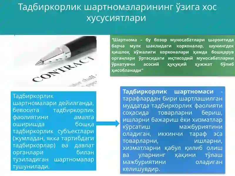 Тадбиркорлик фаолиятида шартномалар 3