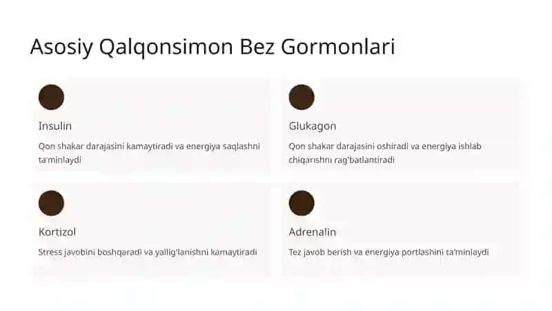 Qalqonsimon Bez Gormonlari 3