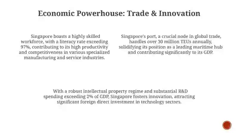 The Singaporean Identity: Culture and Society 3