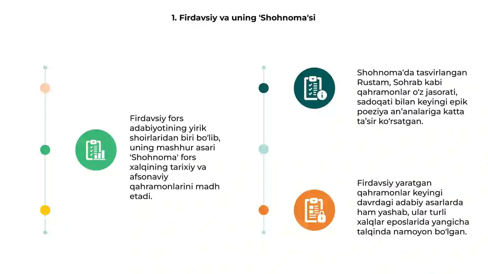 Firdavsiy va uning 'Shohnoma'si 3