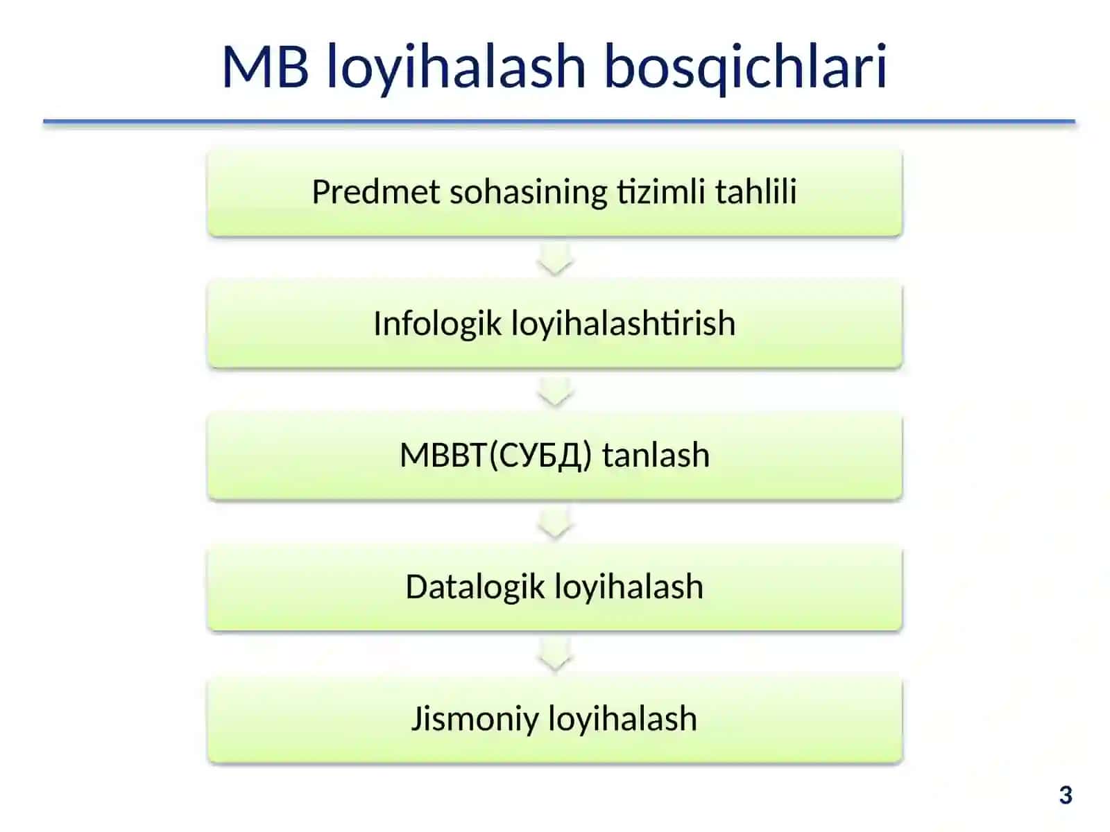 Ma`lumotlarbazasini(MB) loyihalash 3