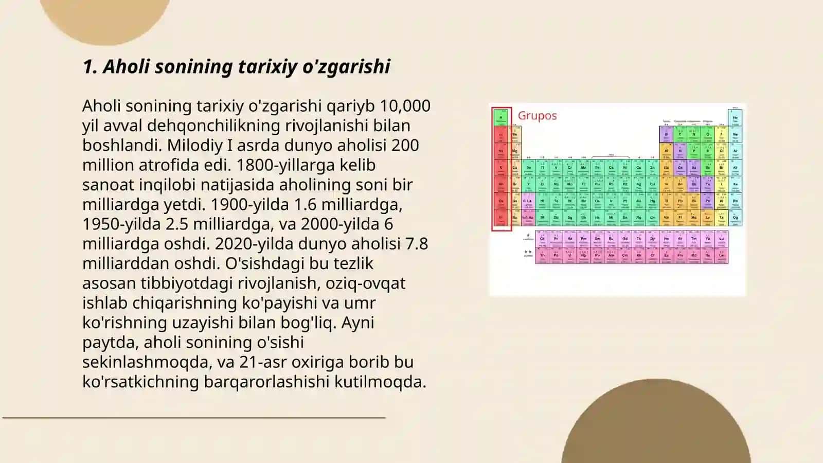 Aholi sonining tarixiy o'zgarishi 3