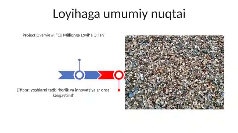 10 Millionga Loyiha Qilish 3