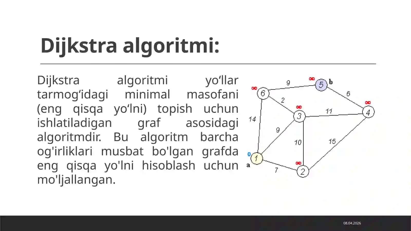 Dijkstra va Kruskal algoritmlari 3