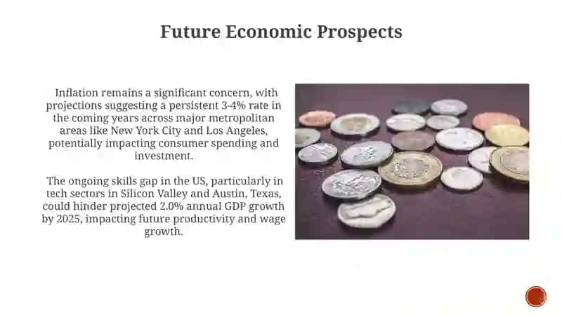 Economic of America 3