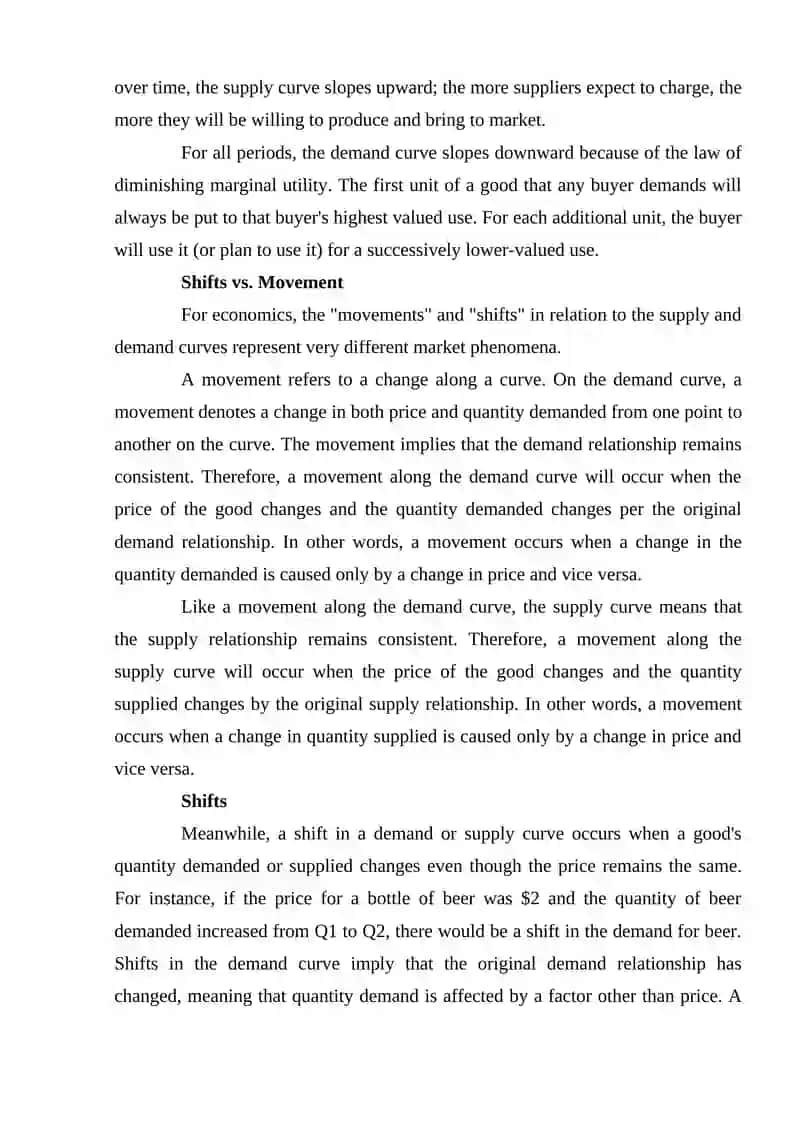 Law of Supply and Demand 3