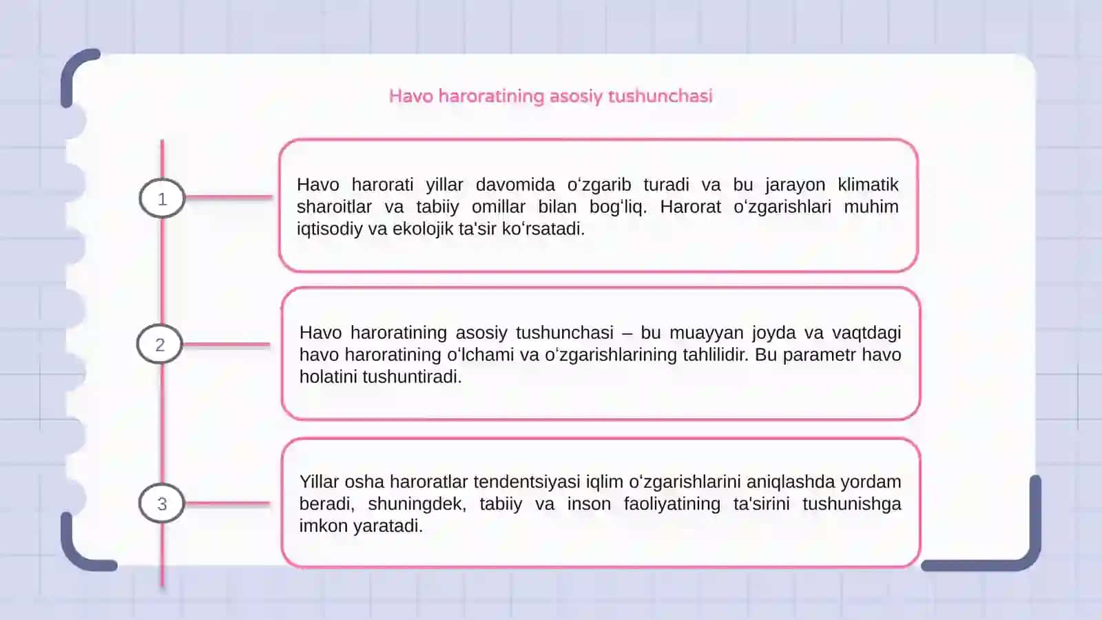 Havo haroratining yillar aro oʻzgarishi 3