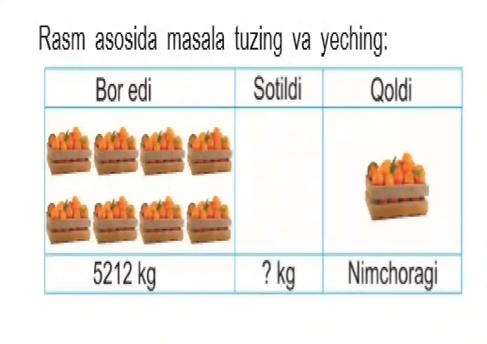 Yoqtirgan maqsadlar bergan tadbirlar qo'shig'i 3
