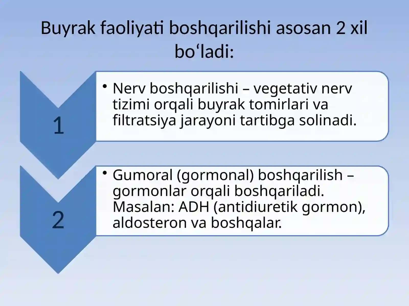Buyraklar faoliyatining boshqarilishi 3