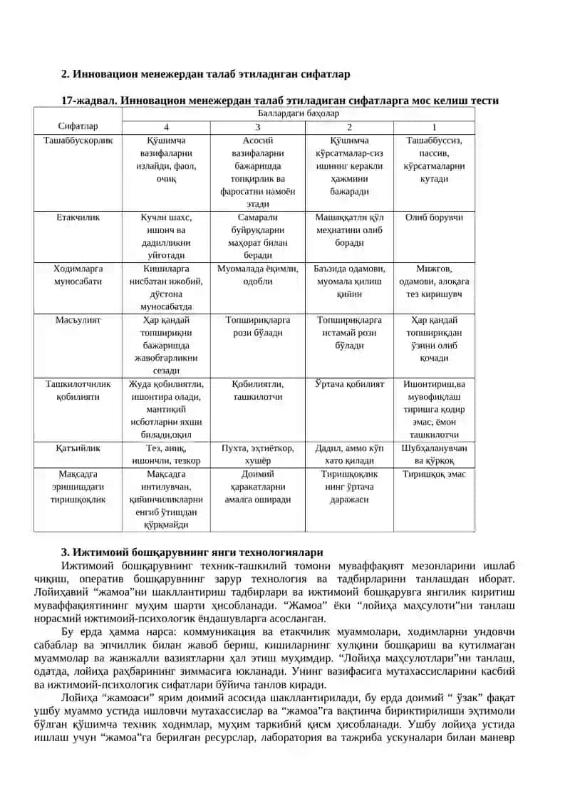Инновацион ташкилотларда ходимларни бошқариш 3