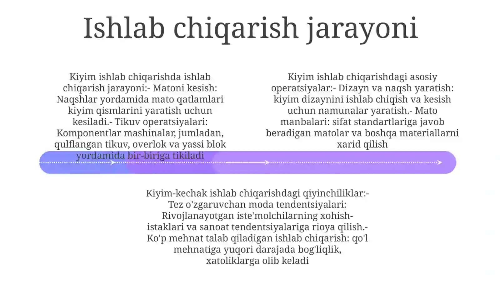 Kiyim-Kechak Ishlab Chiqaruvchi Korxona Faoliyati 3