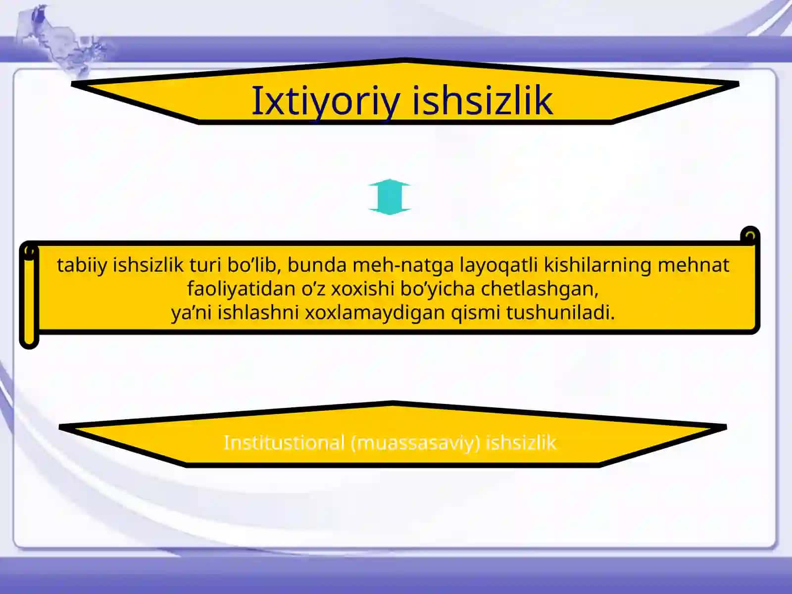 Ishsizlikni Kamaytirish Yo'llari 3