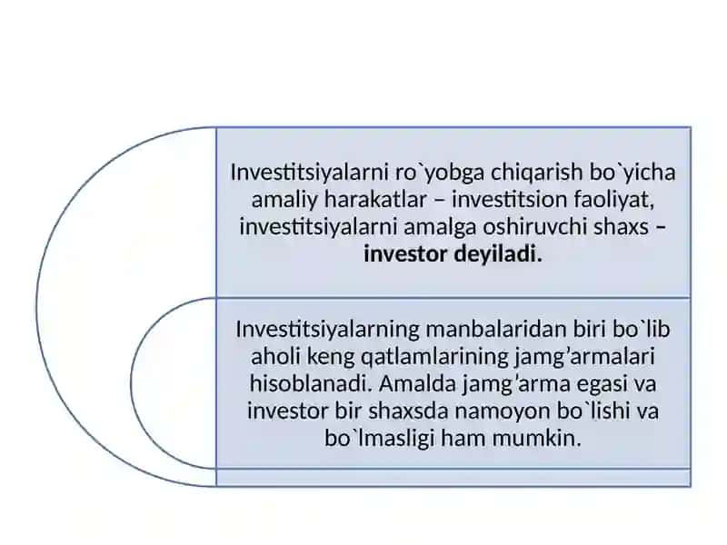DAVLATNING INVESTITSIYA SIYOSATI 3