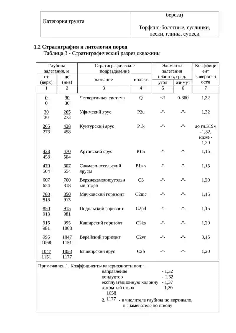 ГЕОЛОГИЧЕСКИЙ РАЗДЕЛ 3