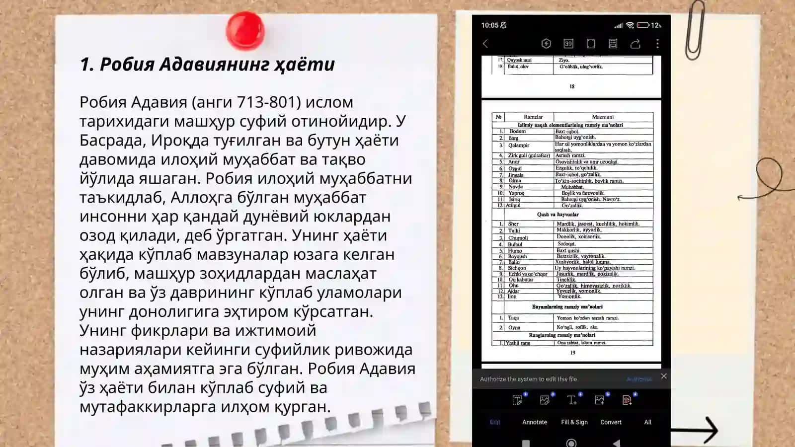 Робия Адавиянинг ҳаёти 3