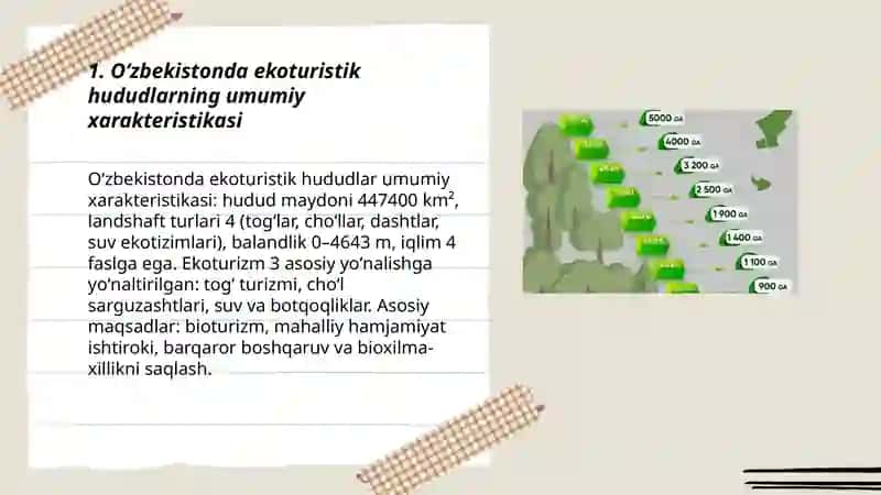 Oʻzbekistonda ekoturistik rayonlat 3