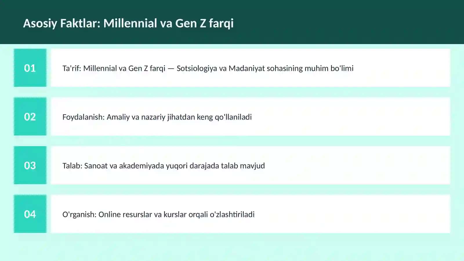 Millennial va Gen Z farqi 3