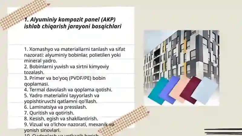 Alyuminiy kompazit panellarni ishlab chiqarish 3