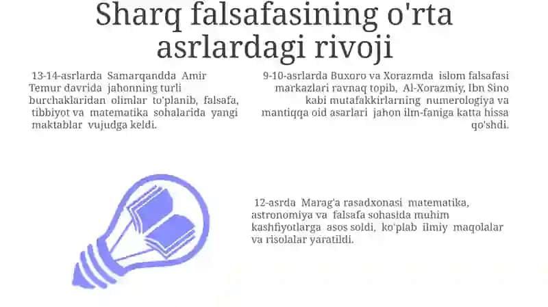 Sharq falsafasi 3