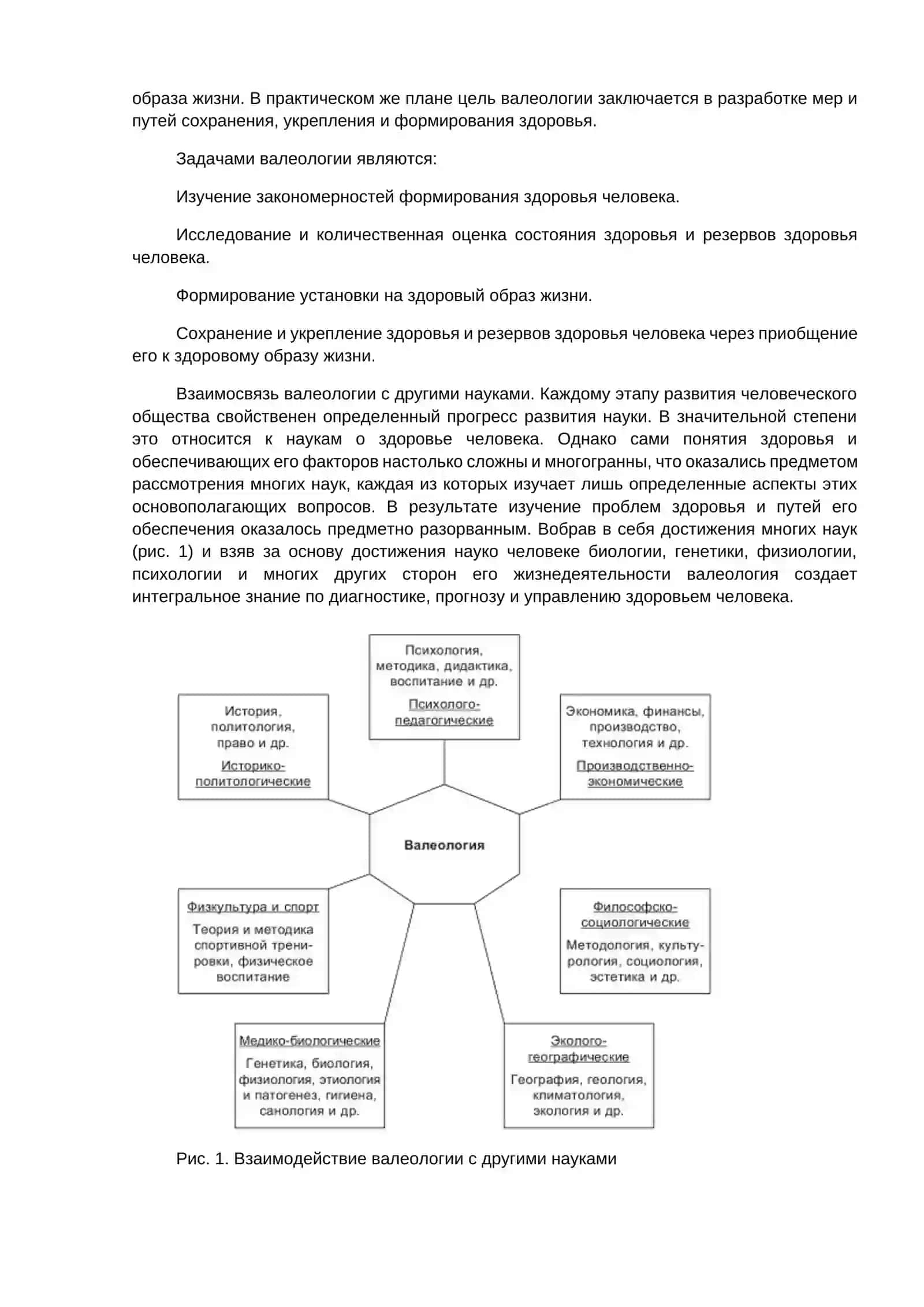 Валеология 3