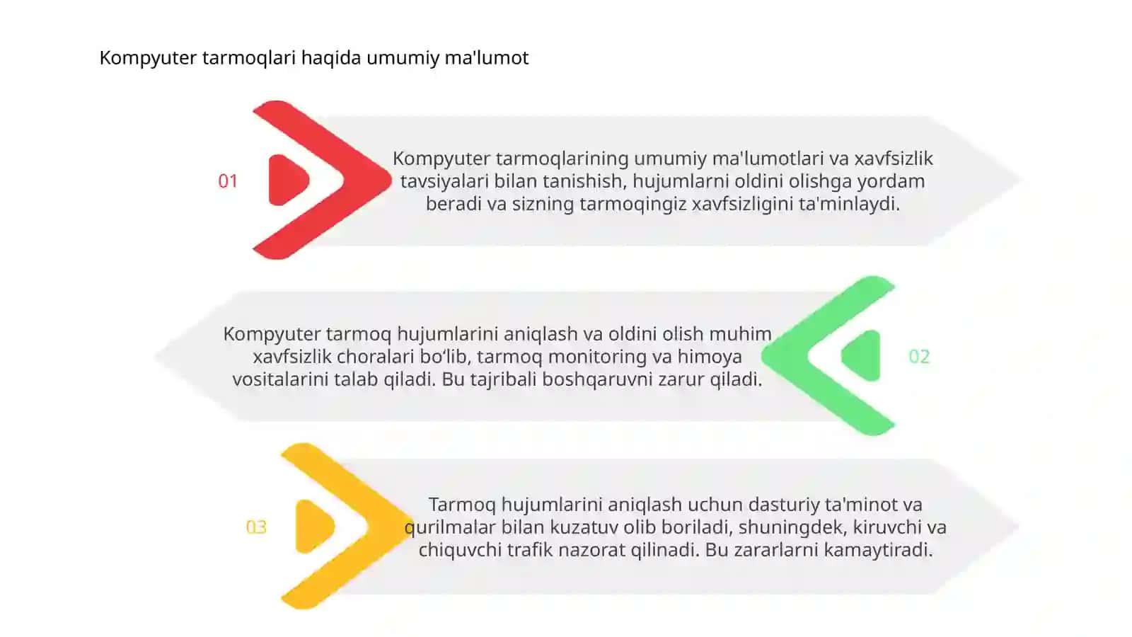 Kompyuter tarmoq hujumlarini aniqlash va ularning oldini olish 3