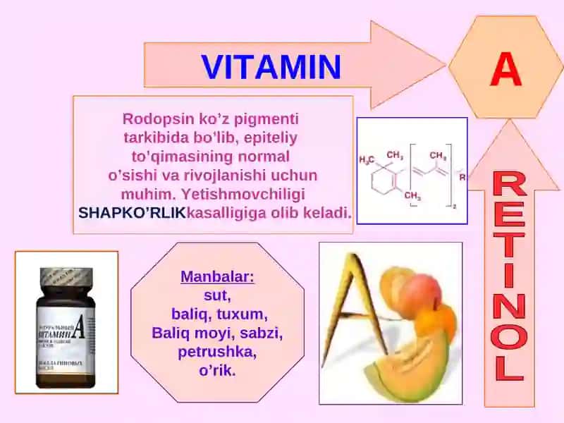 VITAMINLAR KLASIFIKATSIYASI 3