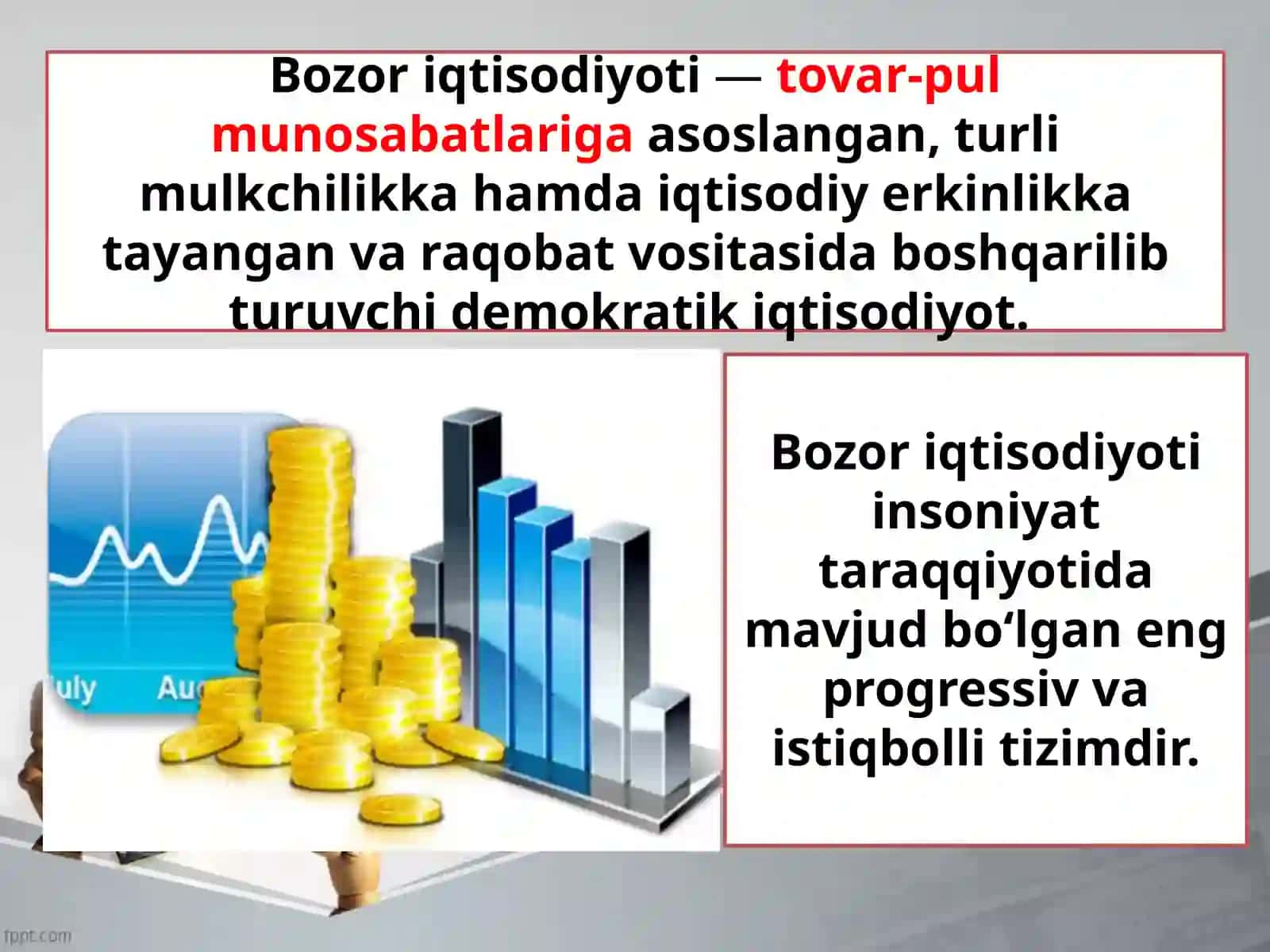 Mulkchiliktovarpulmunosabatlariningshakllanishi 3