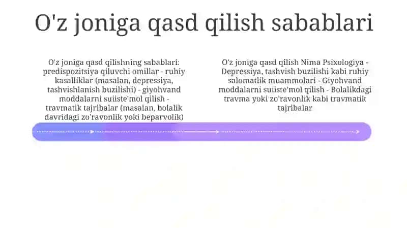 Suitsid Nima Psixologiya 3