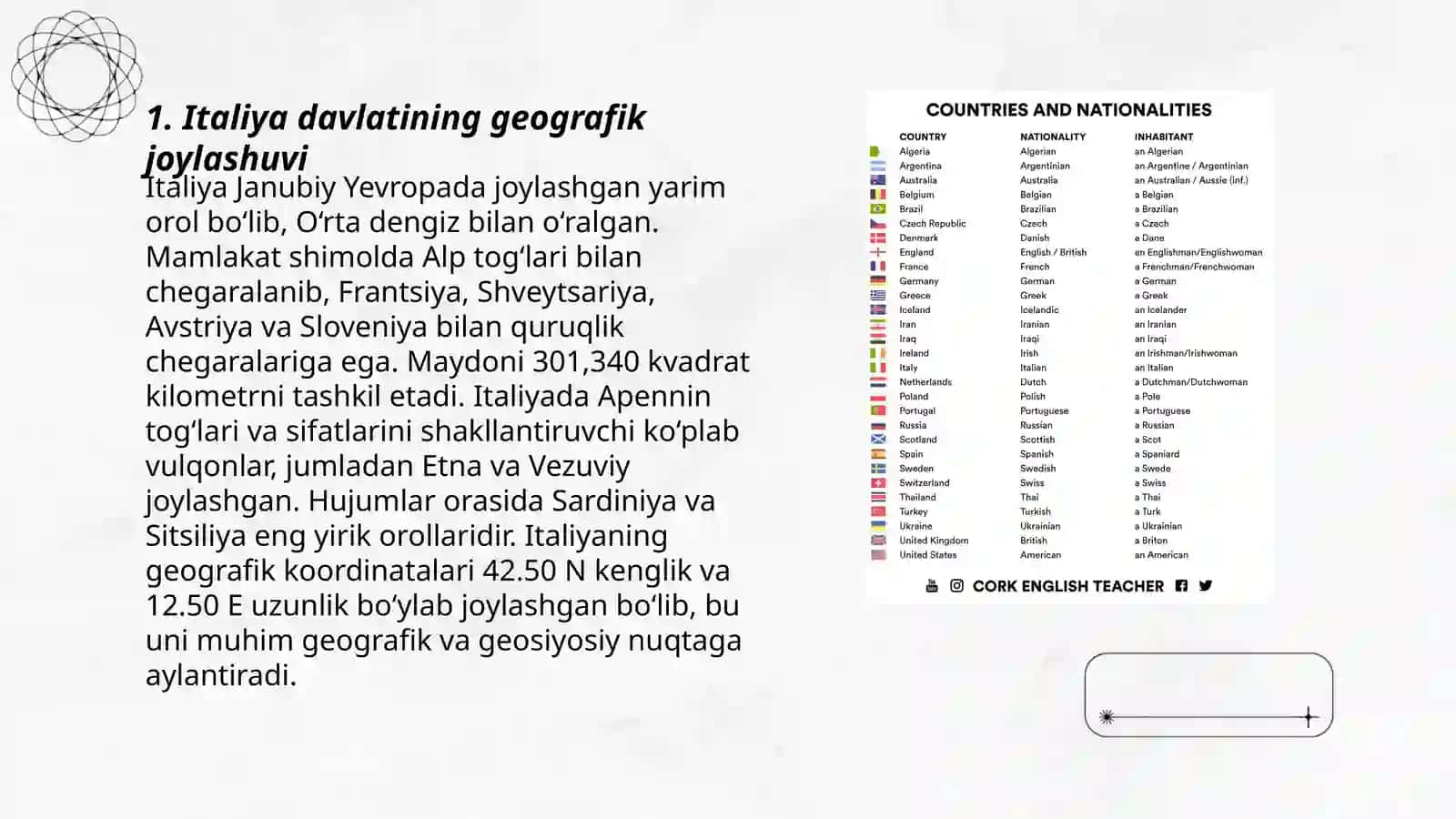 Italiya va uning dunyo mamlakatlari orasidagi geografik o‘rni 3