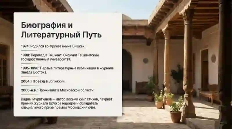 Творчество Вадима Муратхонова 3