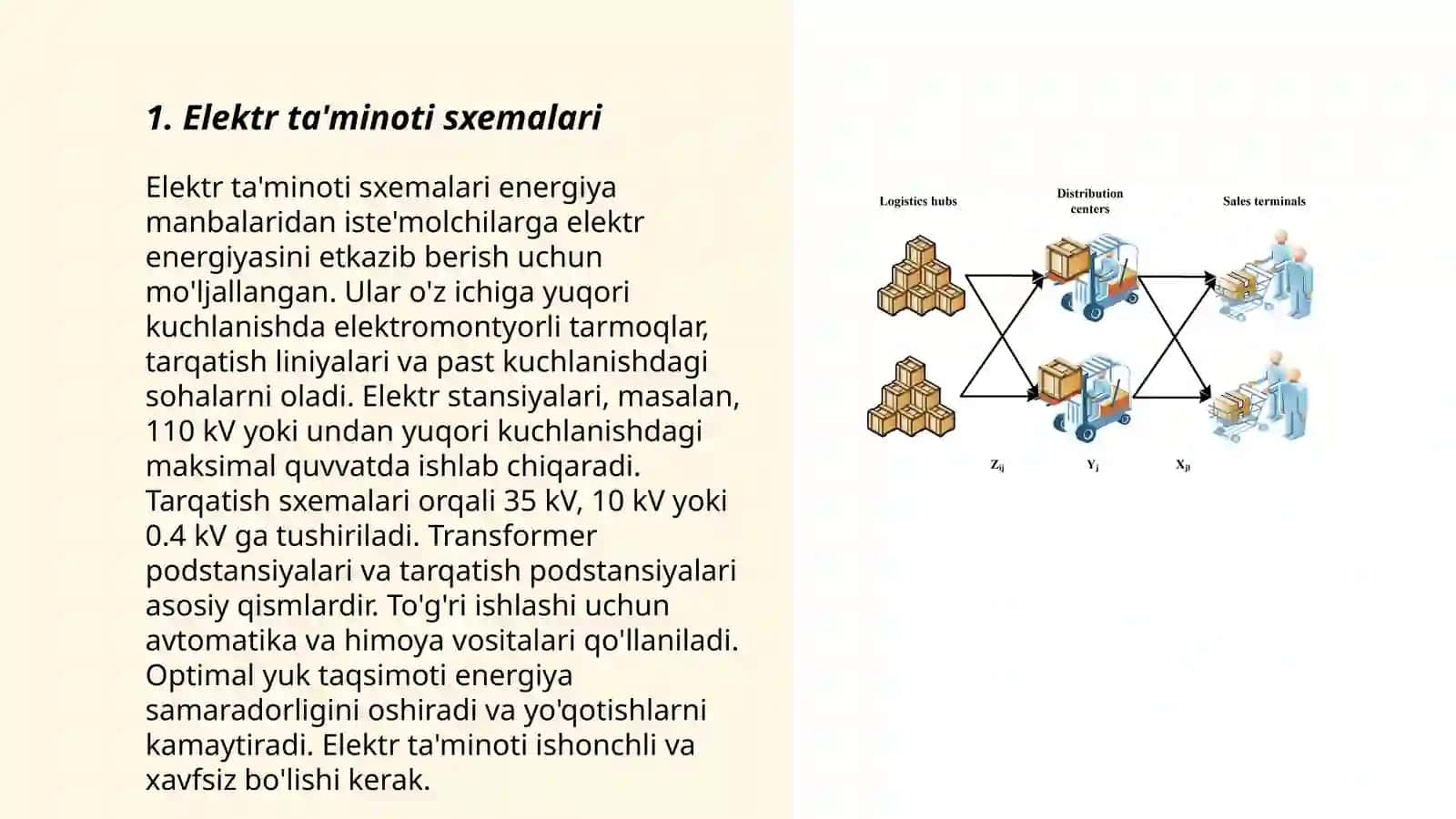 Elektr ta'minoti sxemalari 3