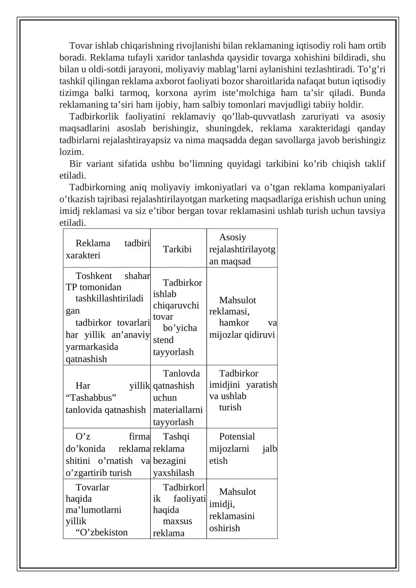 Reklama faoliyatini tashkil qilish 3