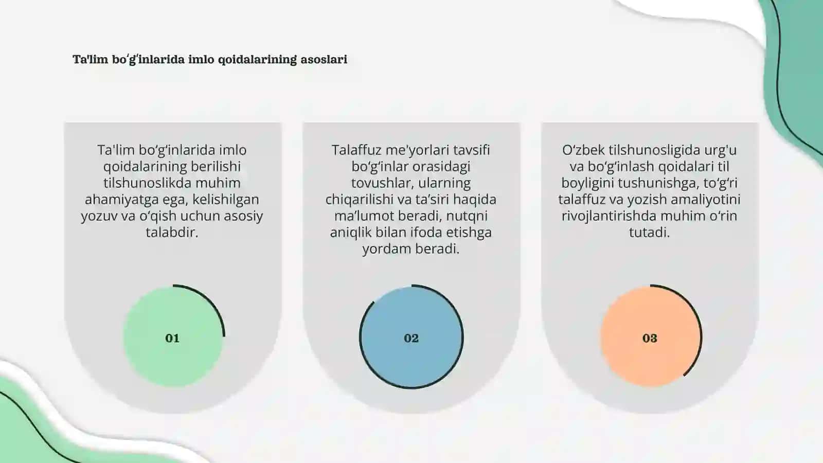 Ta'lim bo‘g‘inlarida imlo qoidalarining berilishi 3