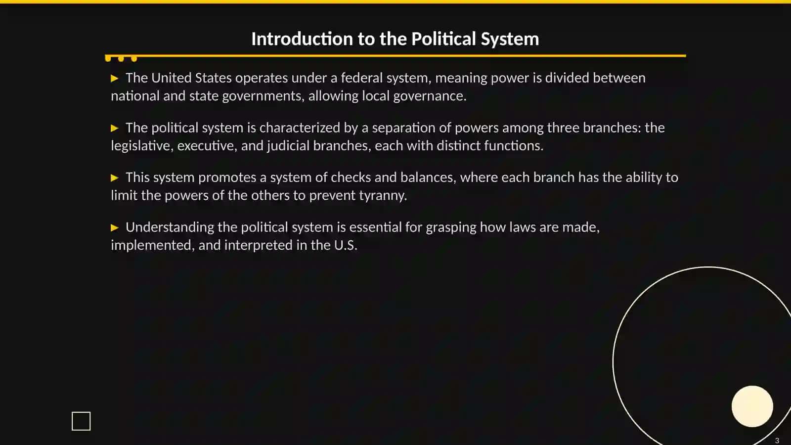 Understanding the Political System of the USA 3
