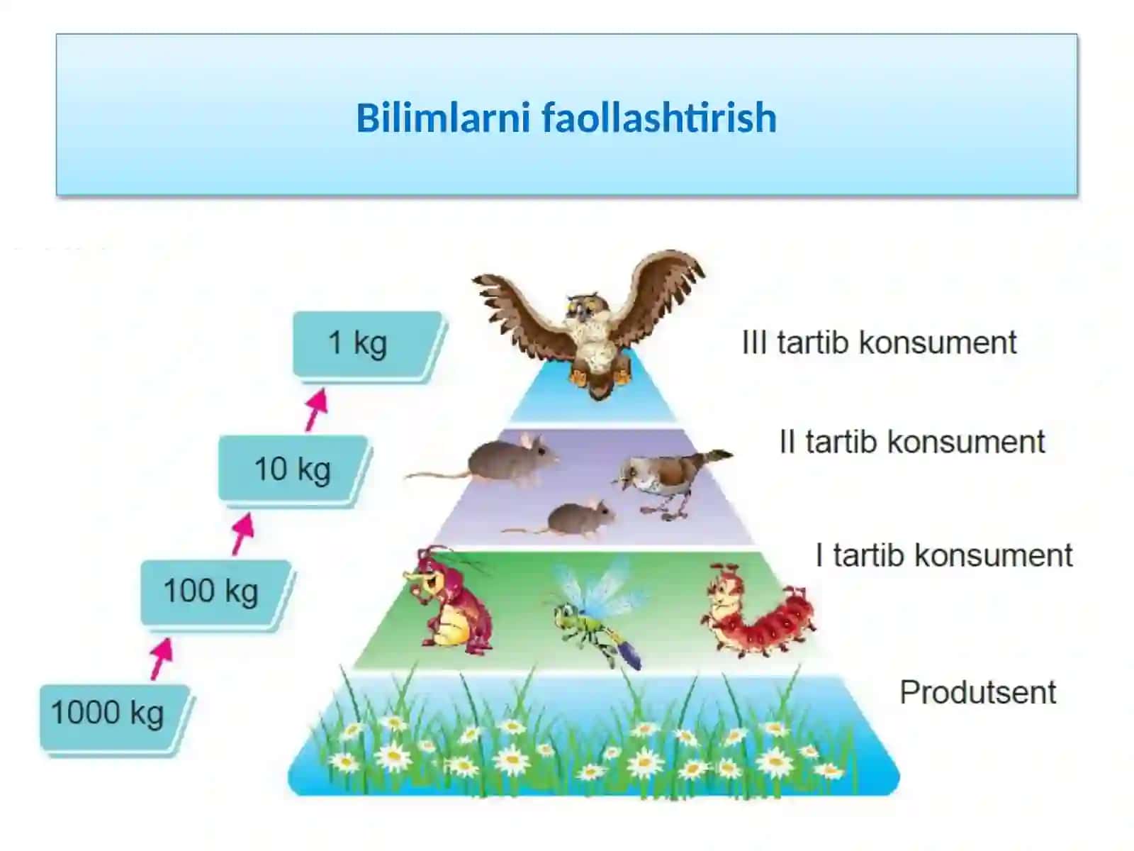 TOZA ICHIMLIK SUVINI OLISH 3
