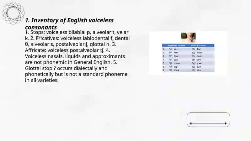 Voiceless sounds 3