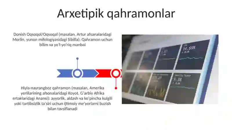 Folklor janridagi asarlarning tahlili 3