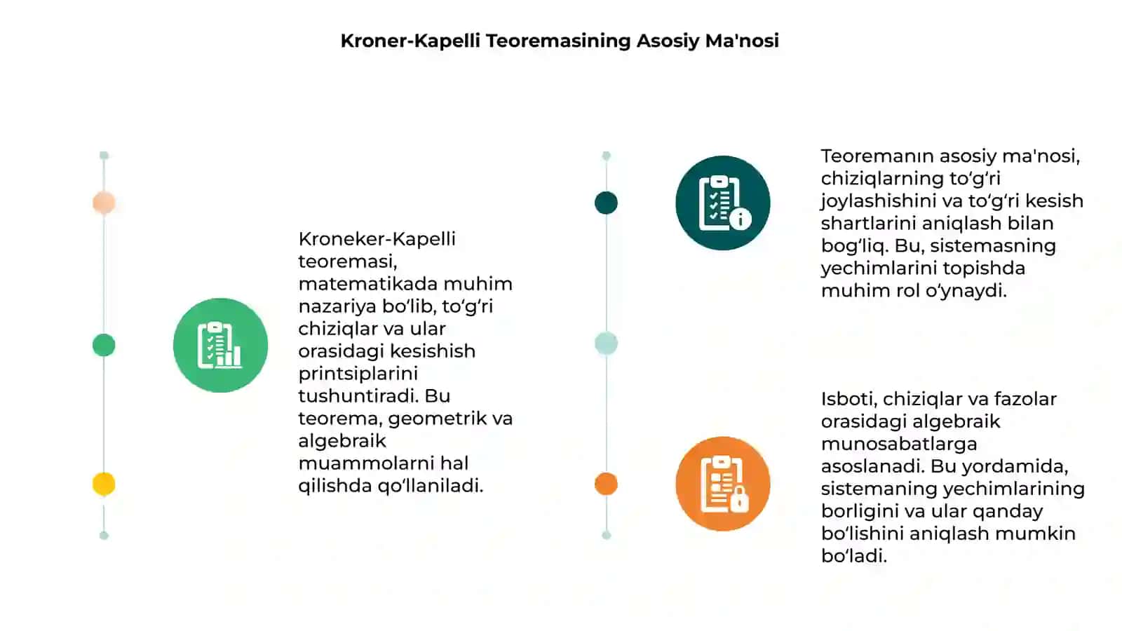 Kroner-Kapelli Teoremasi va uning isboti 3